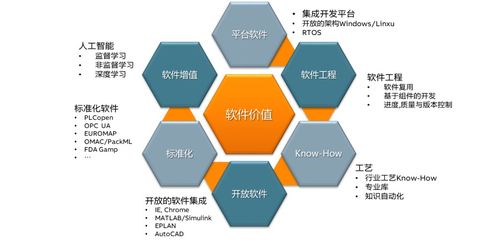 機(jī)器正在覺醒 它渴望邁向智能