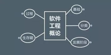 掌握8項技能,讓你順利受雇于4種逼格最高的數(shù)據(jù)科學(xué)崗位